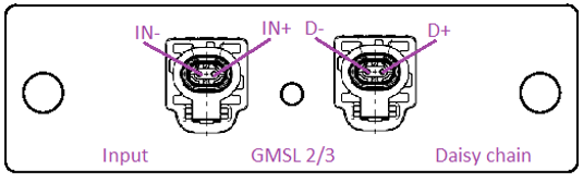 GMSL module